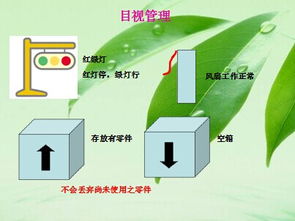 信息咨询服务 提升决策效率与企业发展