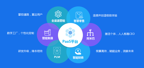 长春新区重点企业巡礼 | 吉林省一明科技 专项定制 助力企业智能化转型升级